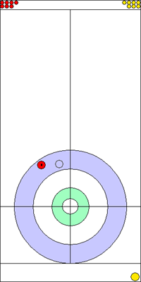 1. end - 2. kő 1. end - 2. kő