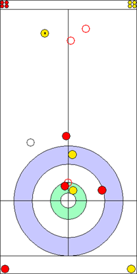5. end - 8. kő 5. end - 8. kő