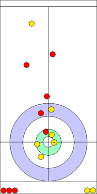 5. end - 16. kő 5. end - 16. kő