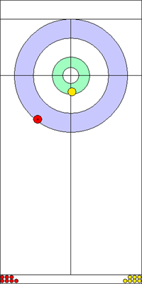 6. end - 2. kő 6. end - 2. kő
