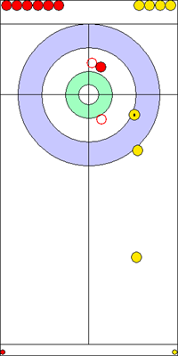 6. end - 14. kő 6. end - 14. kő