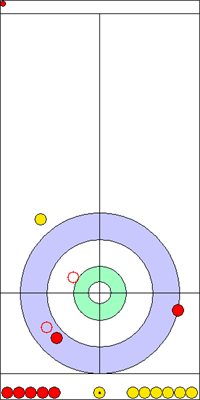 7. end - 15. kő 7. end - 15. kő