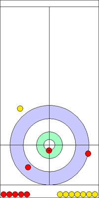 7. end - 16. kő 7. end - 16. kő
