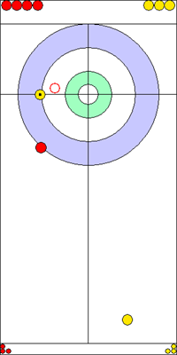 2. end - 10. kő 2. end - 10. kő