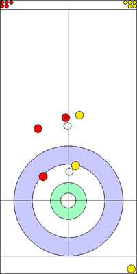 3. end - 6. kő 3. end - 6. kő