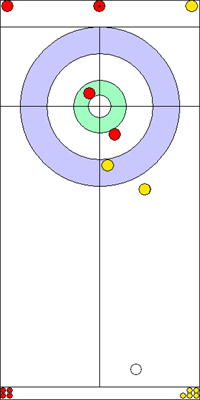 6. end - 7. kő 6. end - 7. kő