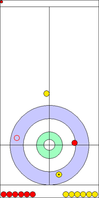 7. end - 15. kő 7. end - 15. kő