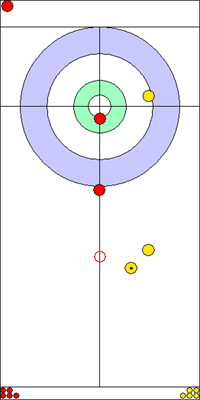 8. end - 6. kő 8. end - 6. kő