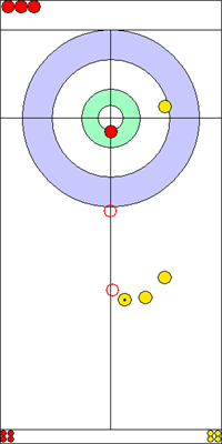 8. end - 8. kő 8. end - 8. kő