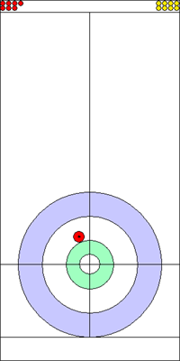 9. end - 1. kő 9. end - 1. kő