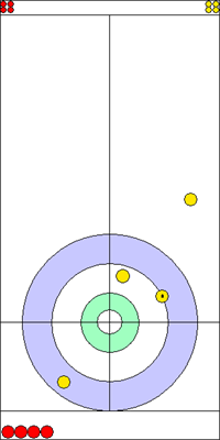 5. end - 8. kő 5. end - 8. kő