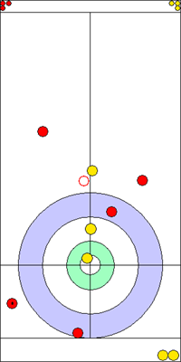 7. end - 10. kő 7. end - 10. kő
