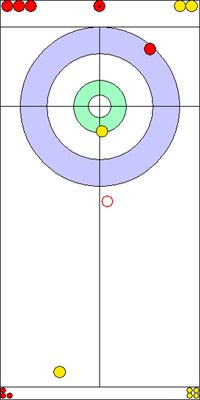 2. end - 9. kő 2. end - 9. kő