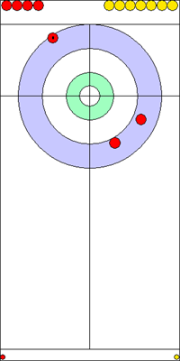 6. end - 14. kő 6. end - 14. kő