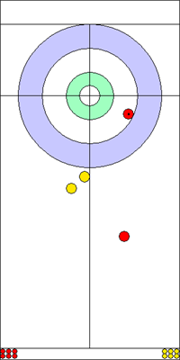 2. end - 4. kő 2. end - 4. kő