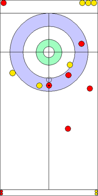 2. end - 12. kő 2. end - 12. kő
