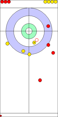 2. end - 15. kő 2. end - 15. kő