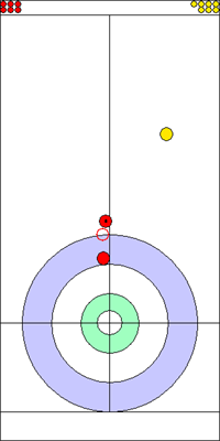 3. end - 3. kő  