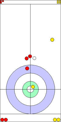 3. end - 9. kő 3. end - 9. kő
