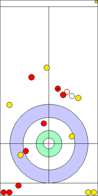 5. end - 15. kő 5. end - 15. kő