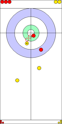 6. end - 10. kő 6. end - 10. kő
