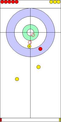 6. end - 12. kő 6. end - 12. kő