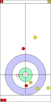 7. end - 8. kő 7. end - 8. kő