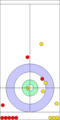 7. end - 16. kő 7. end - 16. kő