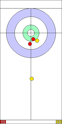 8. end - 4. kő 8. end - 4. kő