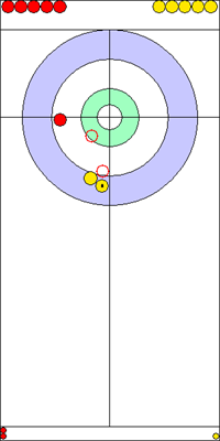 8. end - 13. kő 8. end - 13. kő