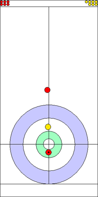 9. end - 3. kő 9. end - 3. kő