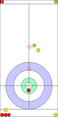 9. end - 8. kő 9. end - 8. kő