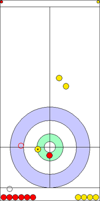 9. end - 14. kő 9. end - 14. kő