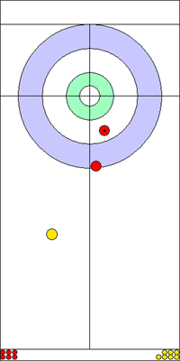 10. end - 3. kő 10. end - 3. kő