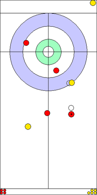 10. end - 7. kő 10. end - 7. kő