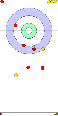 10. end - 11. kő 10. end - 11. kő