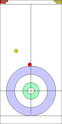 3. end - 2. kő 3. end - 2. kő