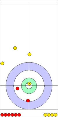 3. end - 16. kő 3. end - 16. kő