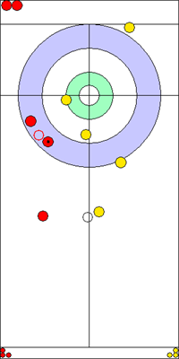 4. end - 10. kő 4. end - 10. kő