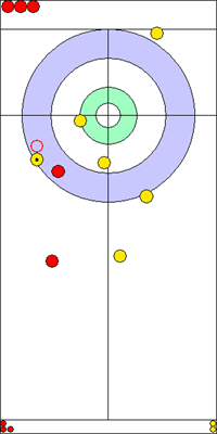 4. end - 11. kő 4. end - 11. kő