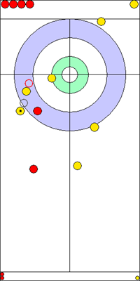 4. end - 13. kő 4. end - 13. kő