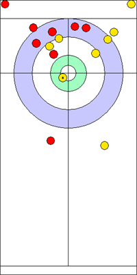 6. end - 16. kő 6. end - 16. kő