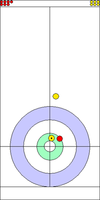 7. end - 3. kő 7. end - 3. kő