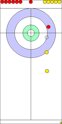 8. end - 15. kő 8. end - 15. kő