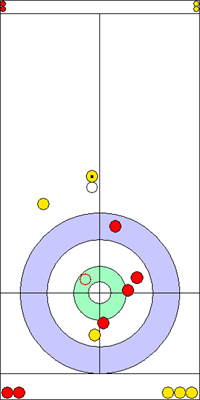 3. end - 12. kő 3. end - 12. kő
