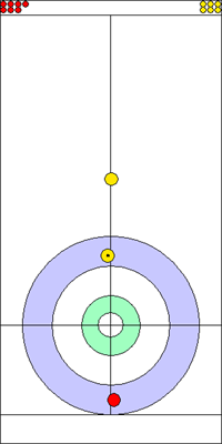 5. end - 3. kő 5. end - 3. kő