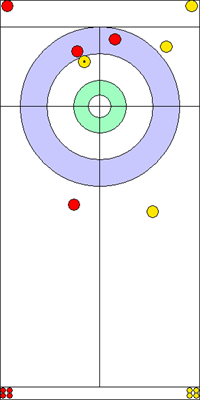 6. end - 8. kő 6. end - 8. kő