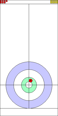 1. end - 1. kő 1. end - 1. kő