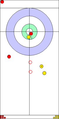 2. end - 6. kő 2. end - 6. kő