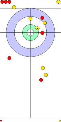 2. end - 14. kő 2. end - 14. kő